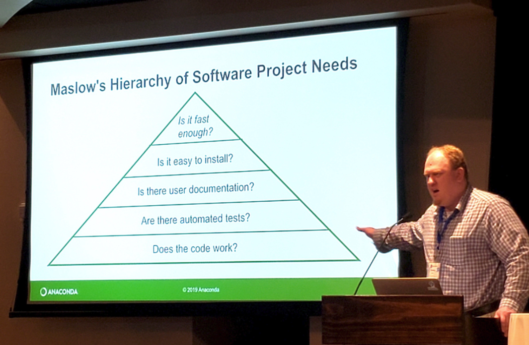Siebert's hierarchy of software development needs