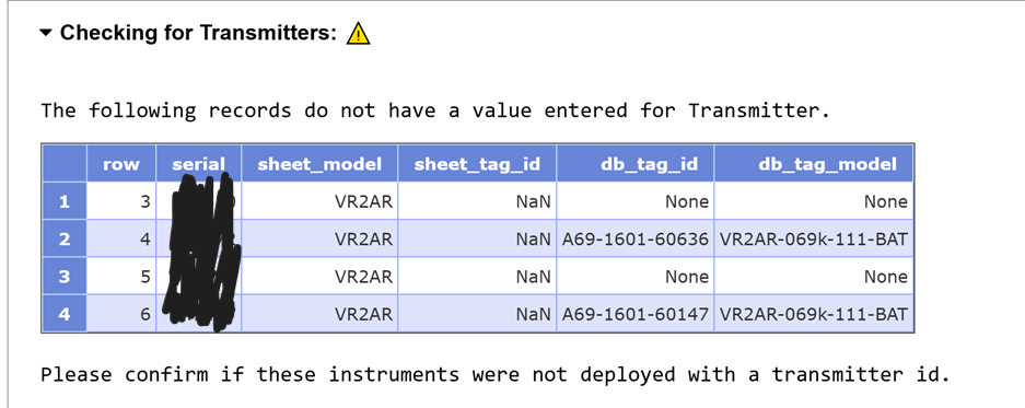 OTN Database - path of data through the system