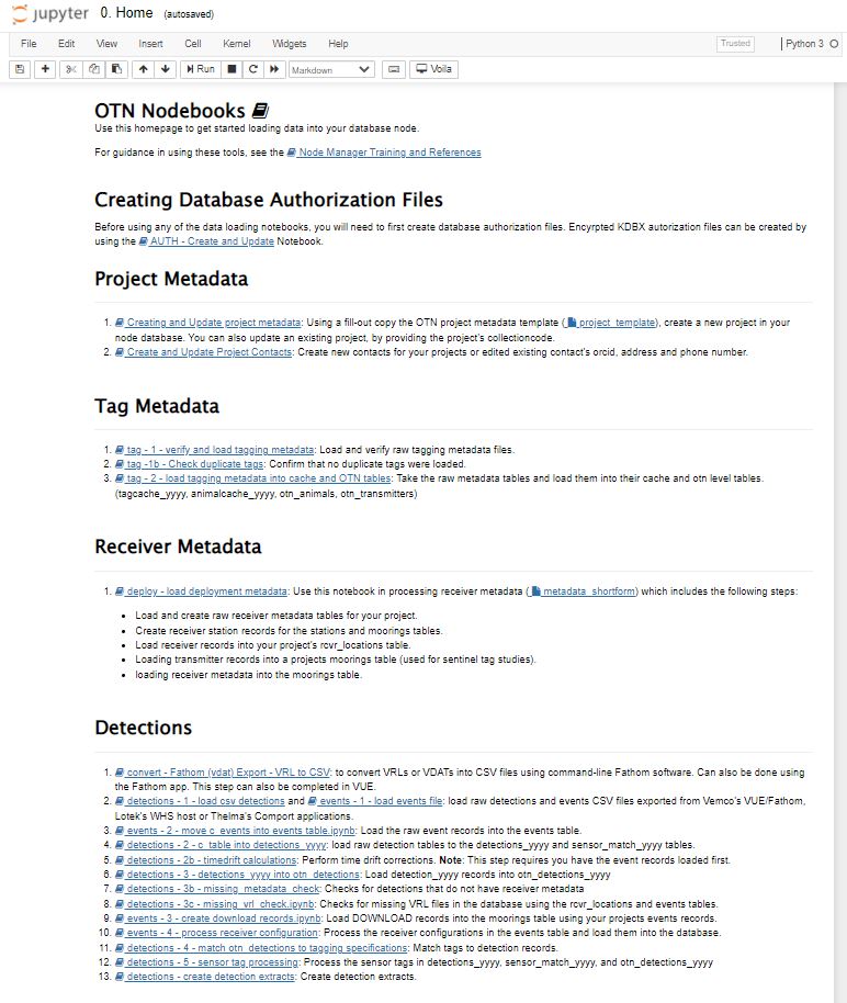 OTN Nodebooks - home page