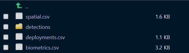 Actel example data folder output