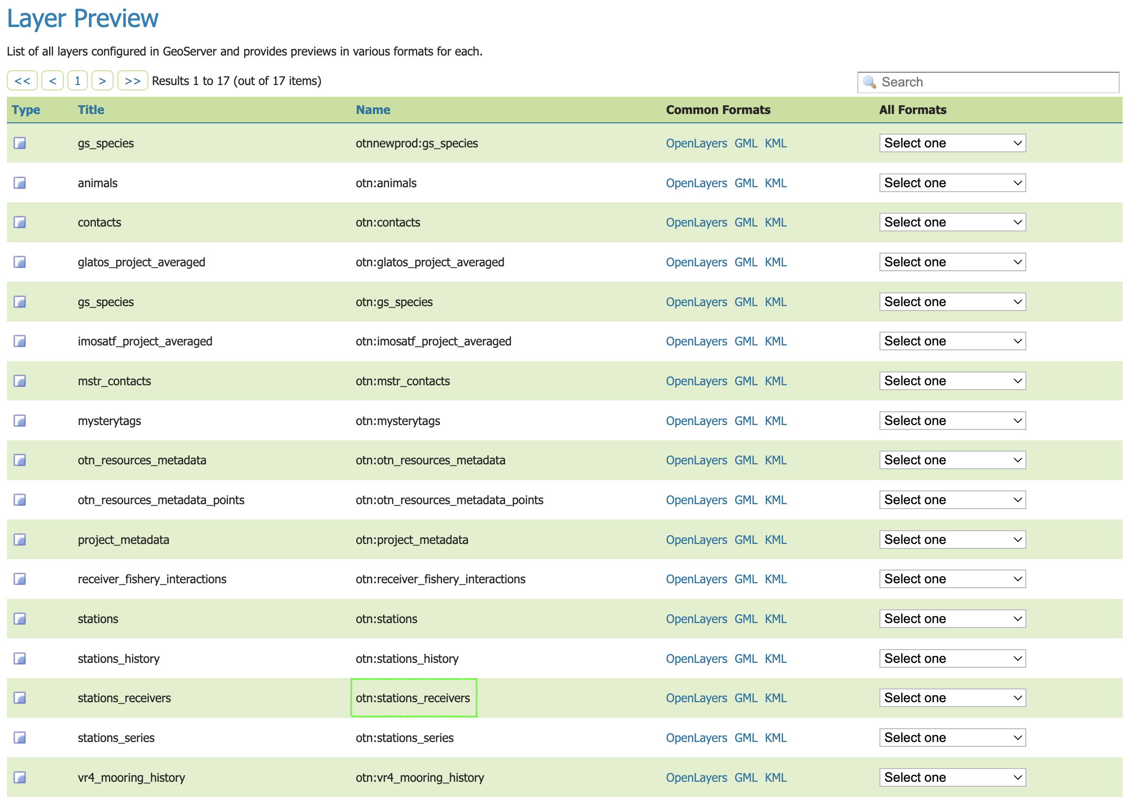 OTN GeoServer catalog with otn:stations_receivers highlighted