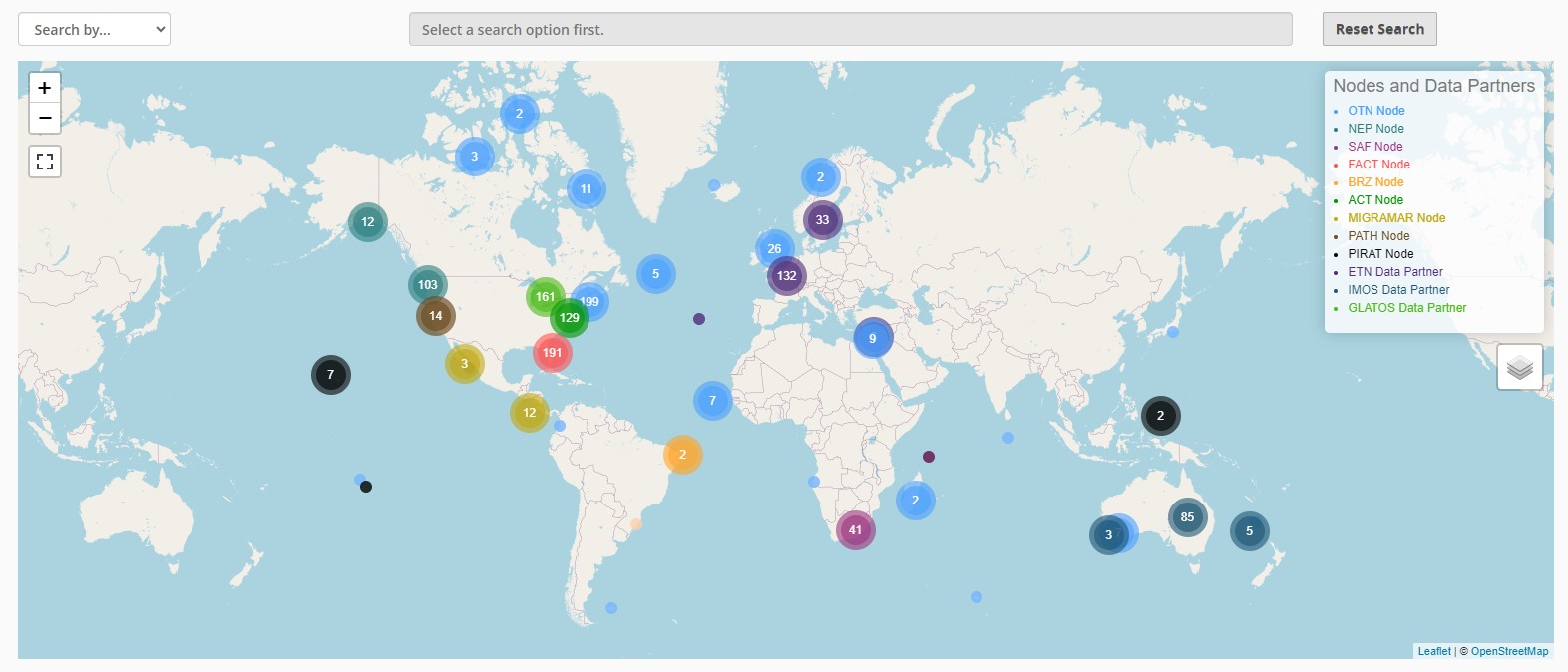 Nodes and Data Partners